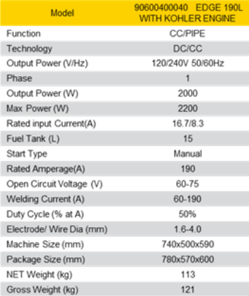 ESAB EDGE-190L