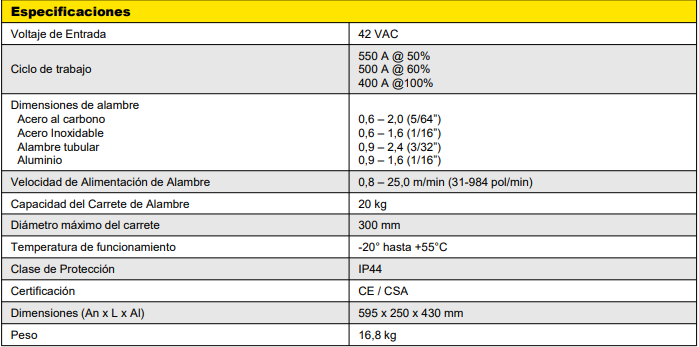 ESAB RobustFeed Pro